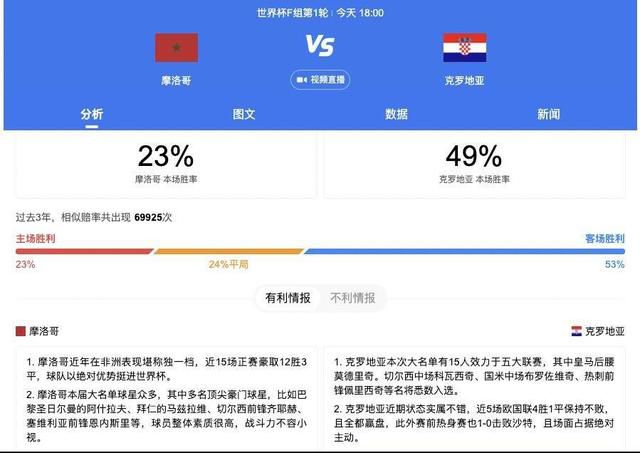 完结完整版观看